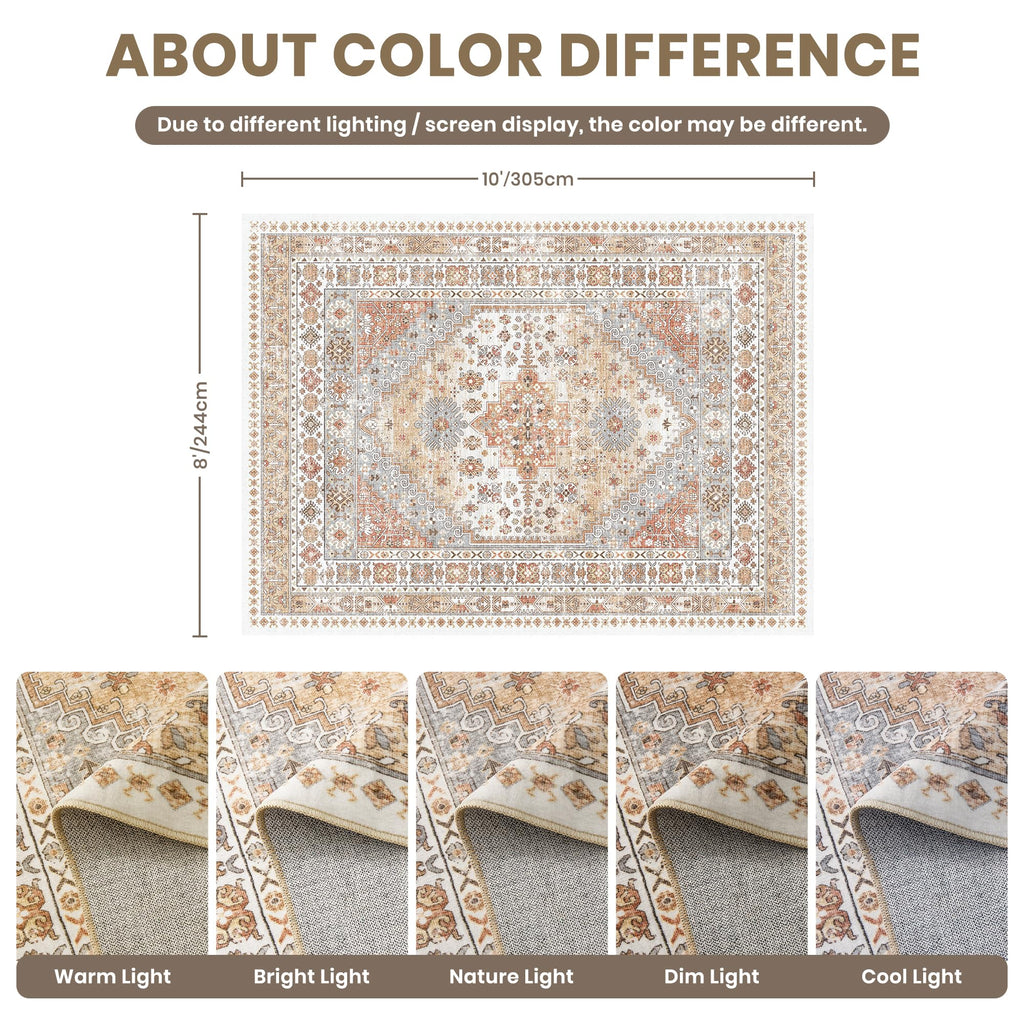 Non-Slip Backing Washable Rugs
