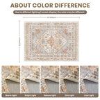 Non-Slip Backing Washable Rugs