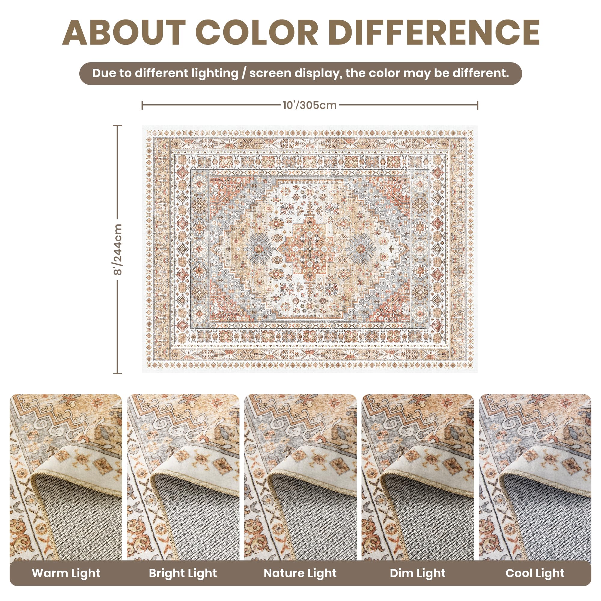 Non-Slip Backing Washable Rugs