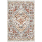 Non-Slip Backing Washable Rugs